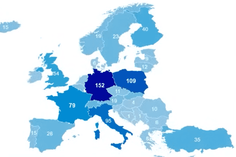 Elektryczne hulajnogi - sharing - Europa