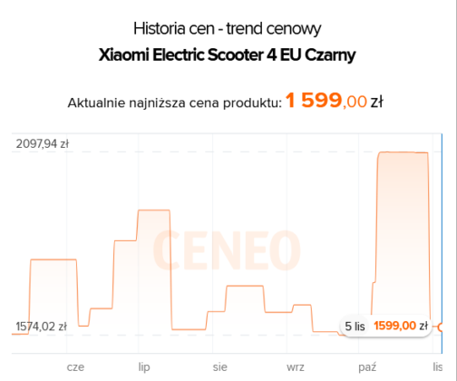 Hulajnoga elektryczna przed Black Weeks 2024 - Xiaomi 4