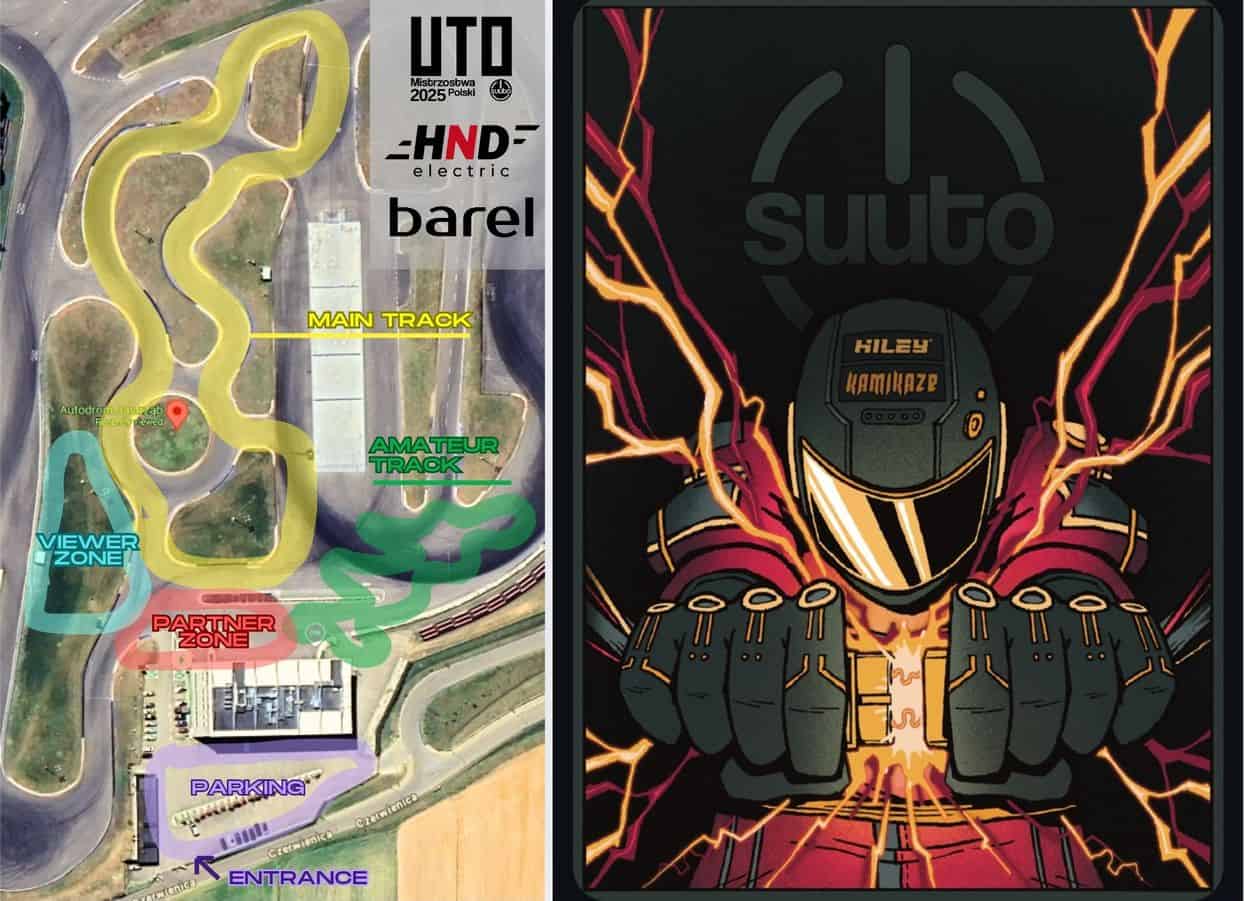 Materiały ilustracyjne organizatora Mistrzostw