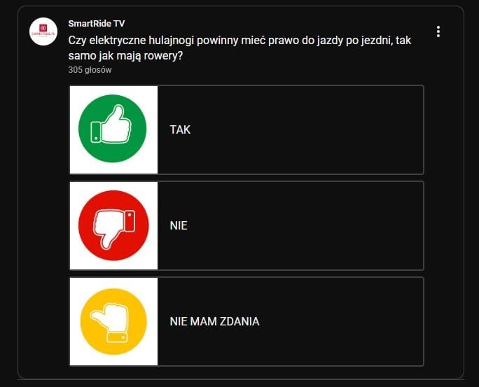 Elektryczna hulajnoga - jezdnia - ankieta